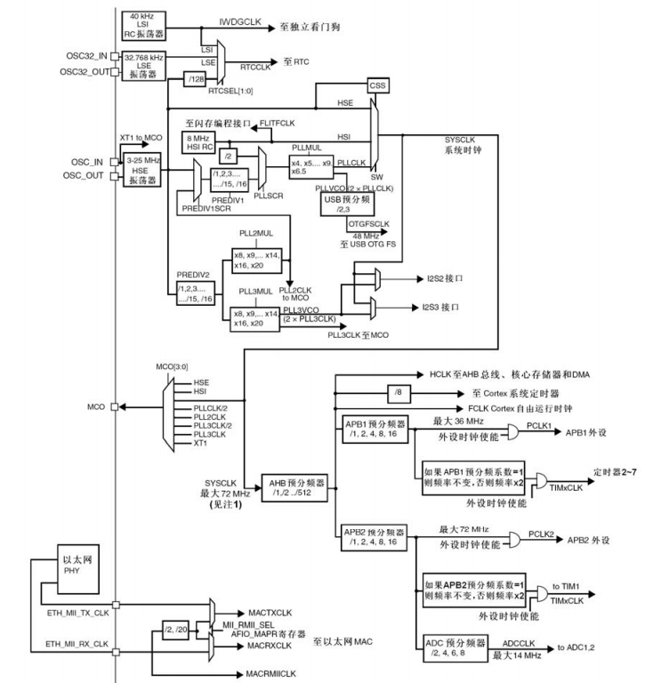 image-20230831230446747