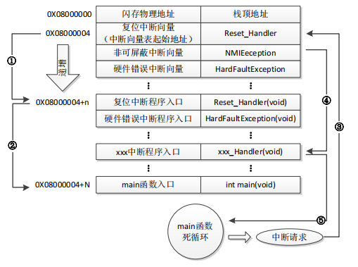 image-20230912164907297