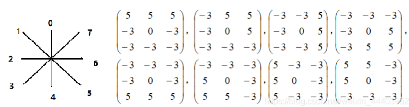 image-20211211151831396