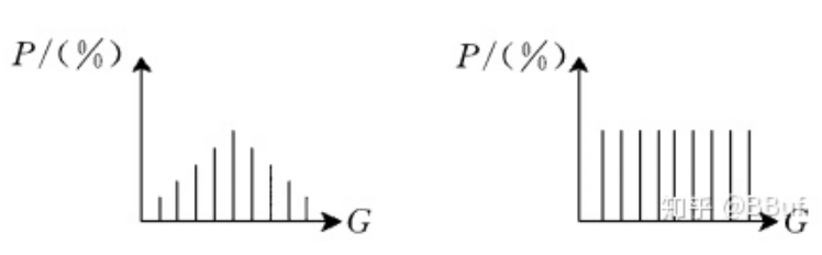 image-20211217183206631