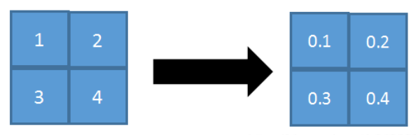 image-20211223190801508