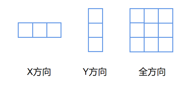 image-20220718153424903
